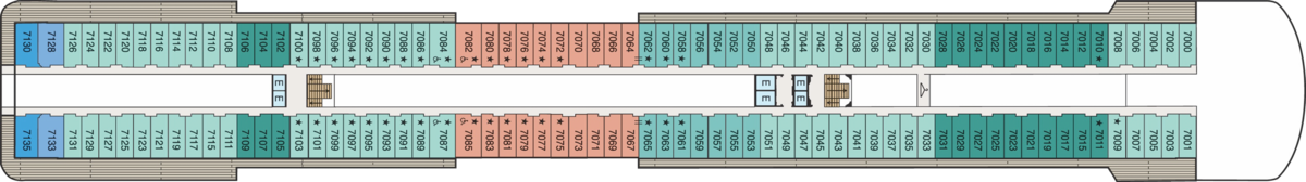 Deck 7